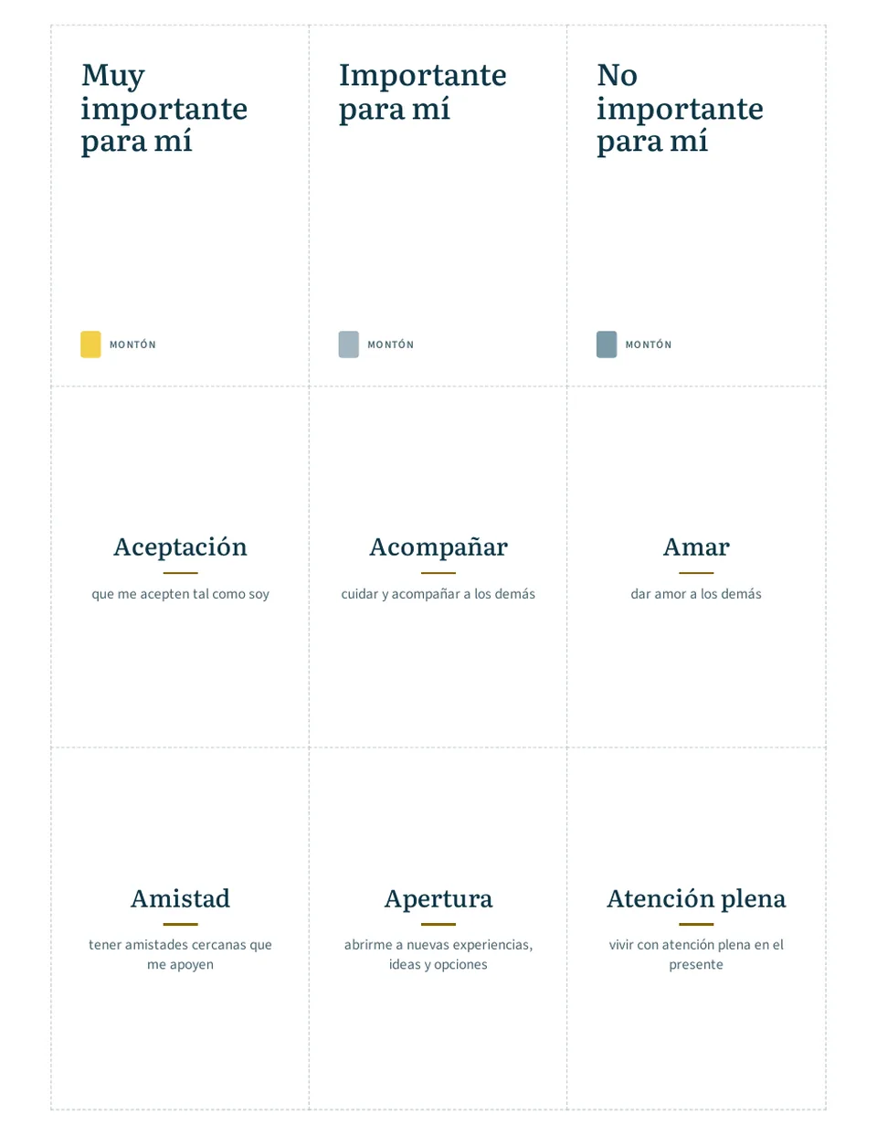 La primera hoja de la baraja: las tres tarjetas de los montones y las primeras tarjetas de valores, cada una con su significado